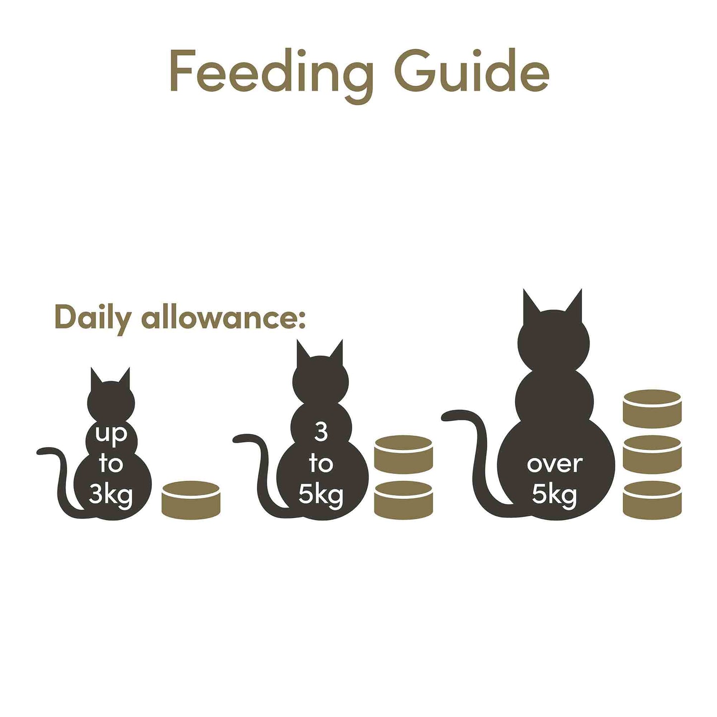 Applaws Adult Wet Cat Food in Broth - Tuna Fillet & Prawn - 24x70g Cans