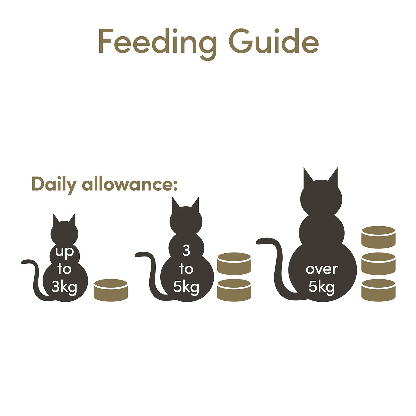 Applaws Adult Wet Cat Food in Broth - Fish Selection - 12x70g Cans