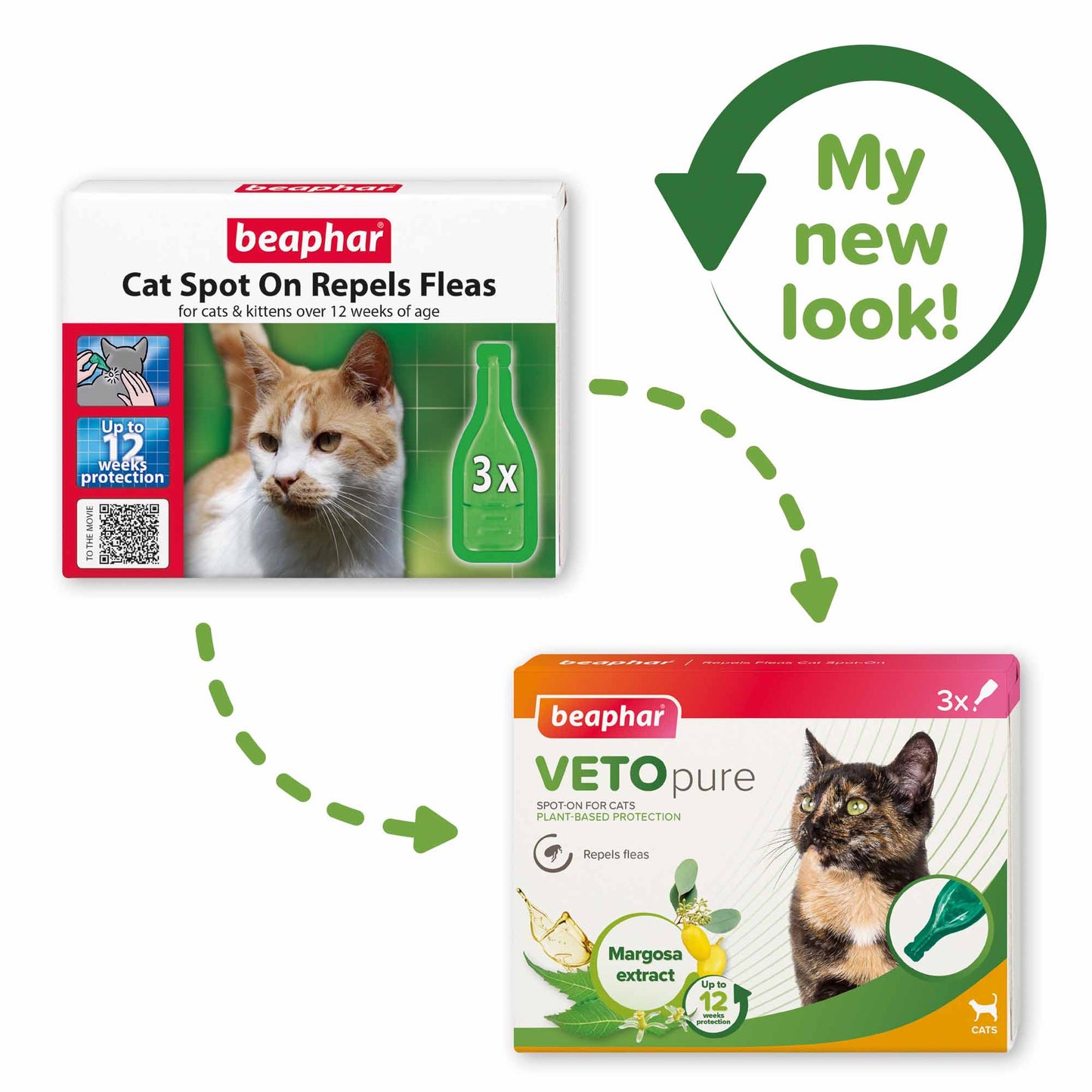 Beaphar VETOpure Flea Spot-On Repellent for Cats - 3x1ml Pipettes