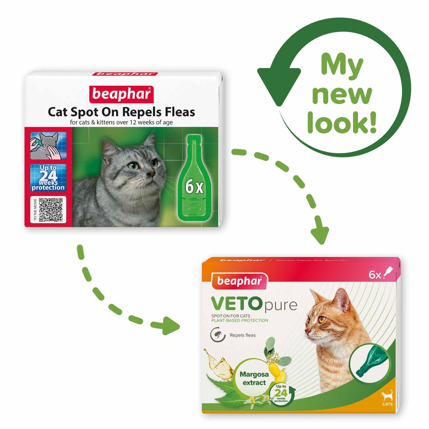 Beaphar VETOpure Flea Spot-On Repellent for Cats - 6x1ml Pipettes