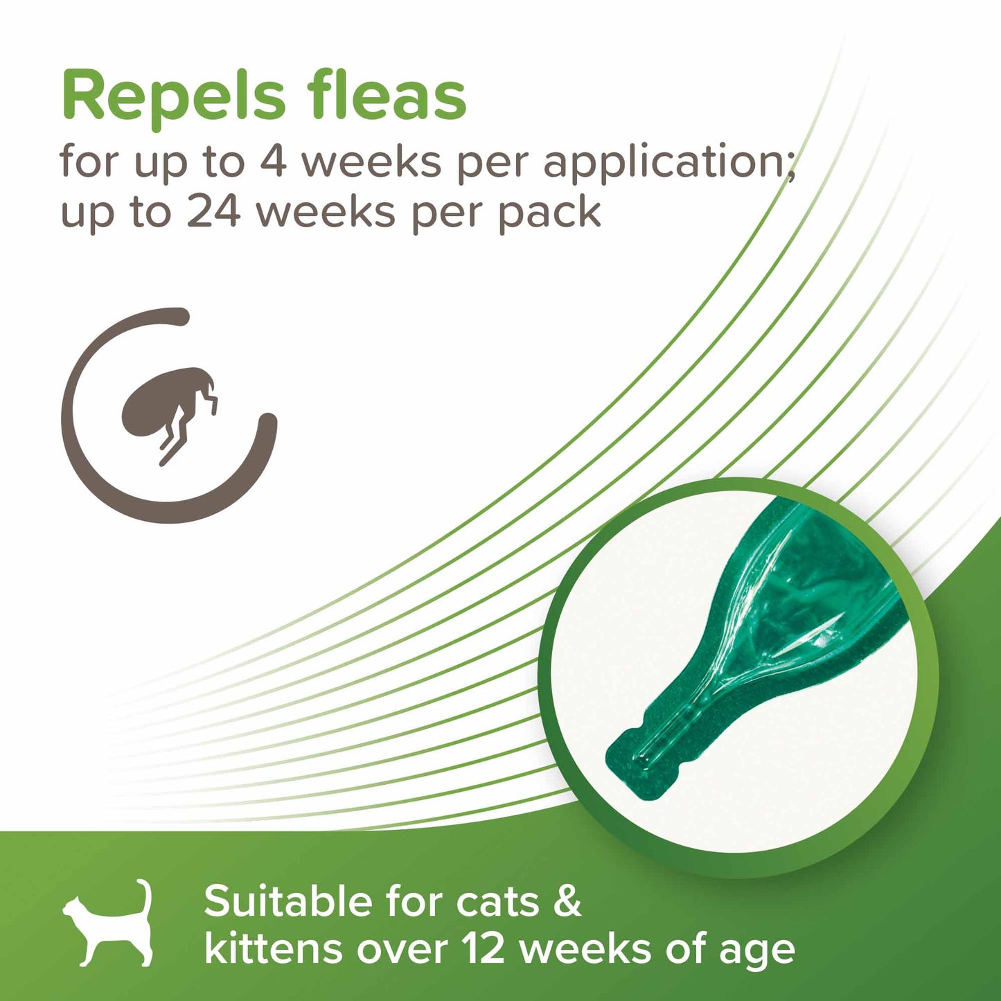 Beaphar VETOpure Flea Spot-On Repellent for Cats - 6x1ml Pipettes