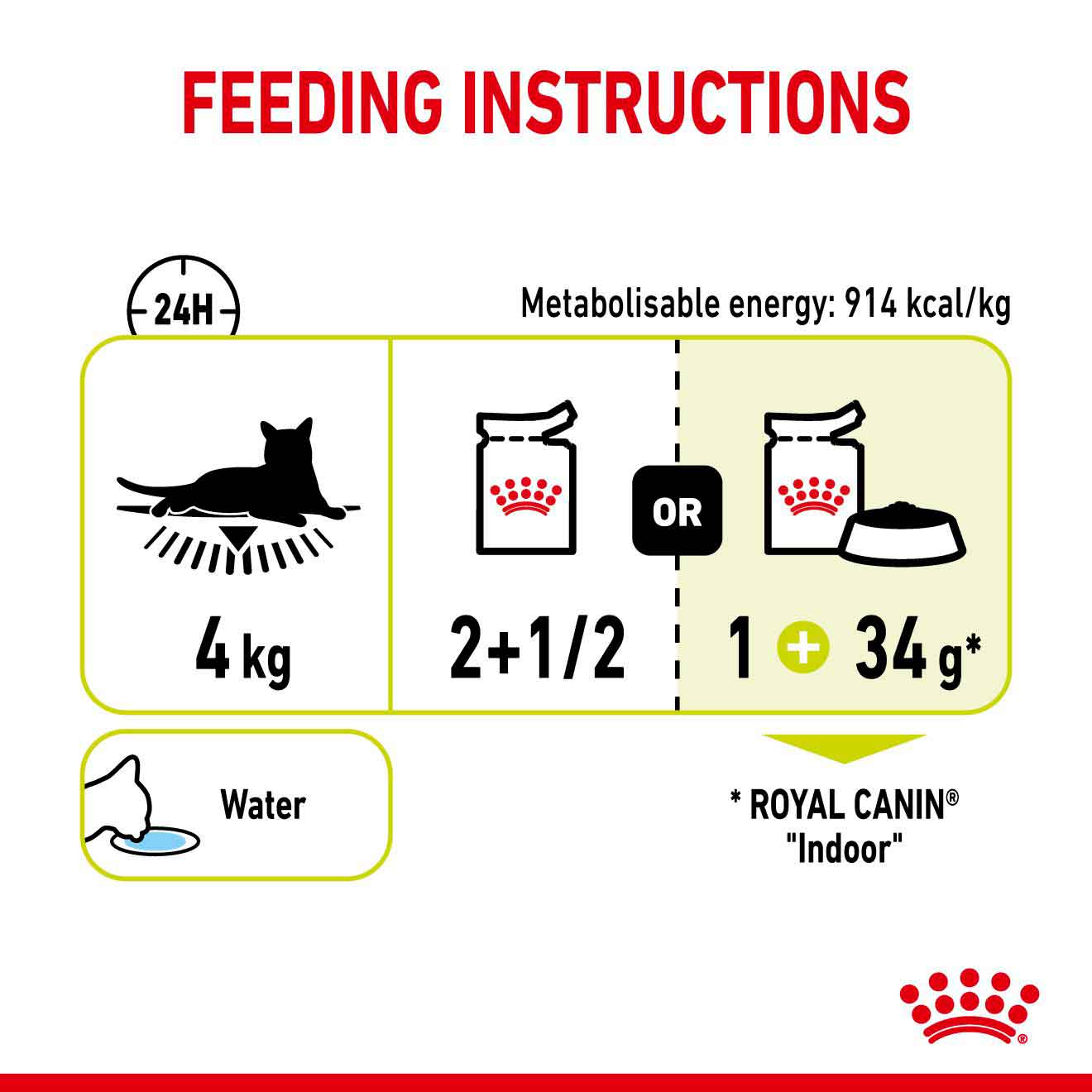 Royal Canin Feline Health Nutrition Sensory Smell in Gravy Wet Cat Food - 12x85g Pouches