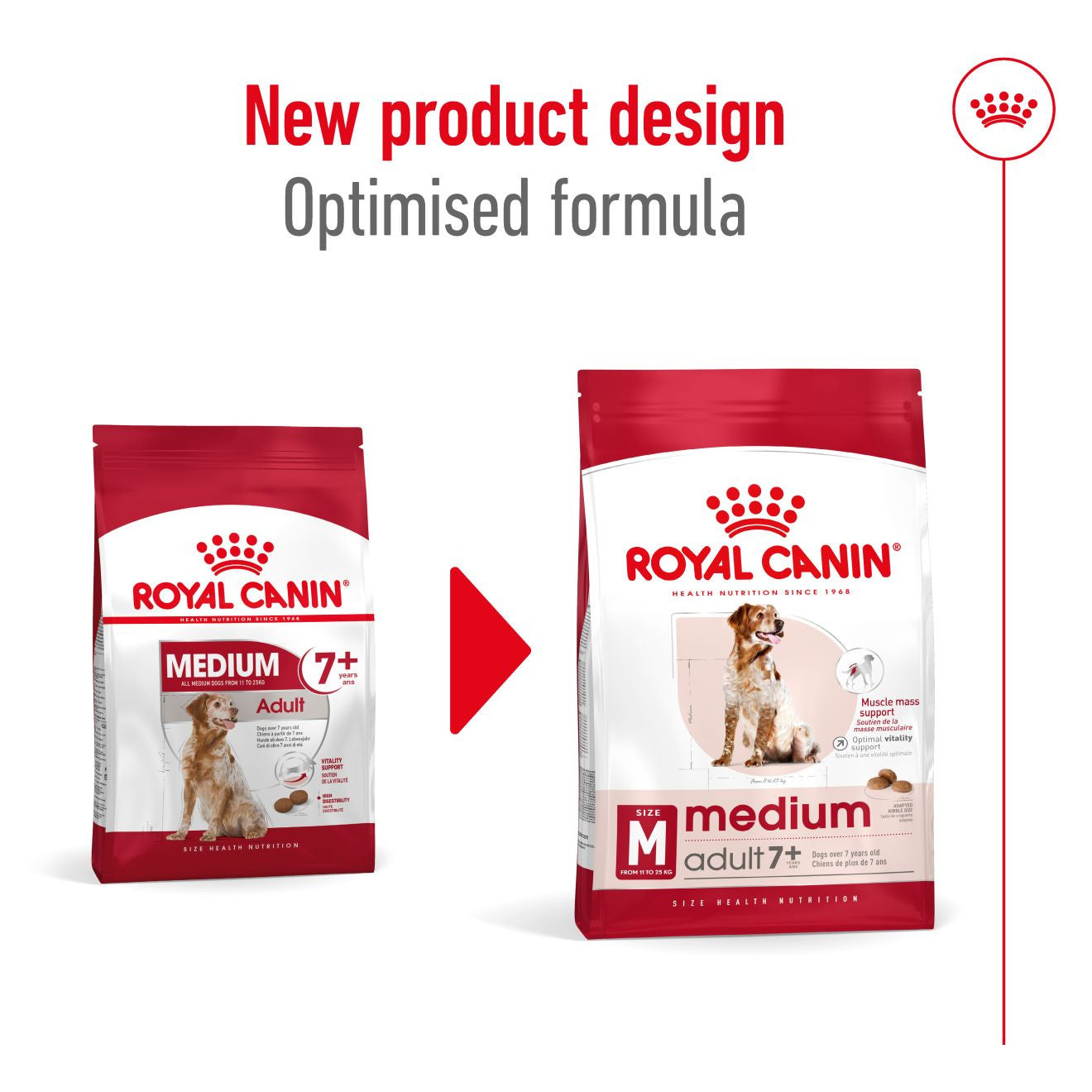 Royal Canin Size Health Nutrition Medium 7+ Mature Dry Dog Food