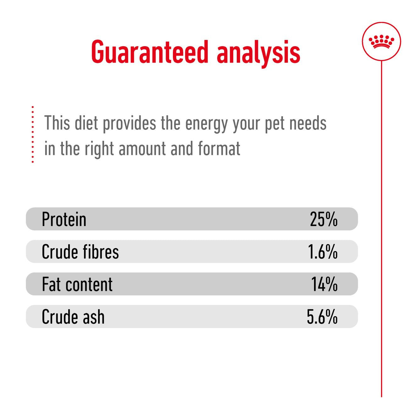 Royal Canin Size Health Nutrition Medium 7+ Mature Dry Dog Food