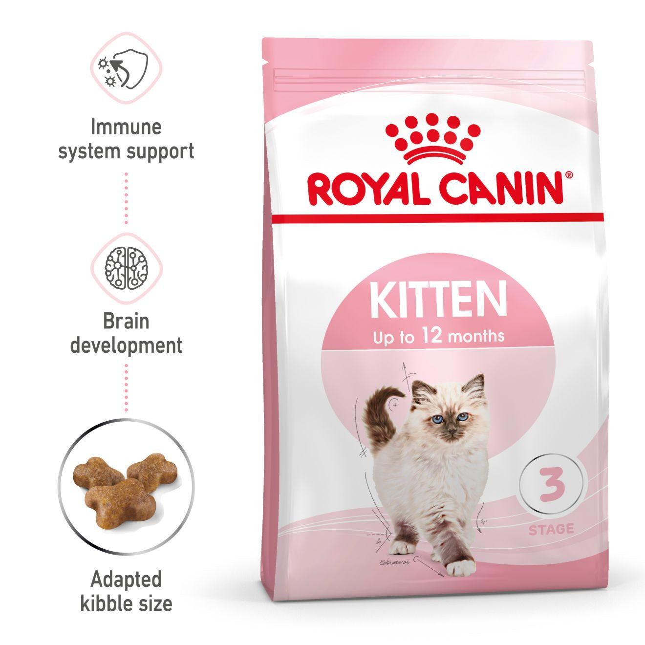 Royal Canin Feline Health Nutrition Dry Kitten Food