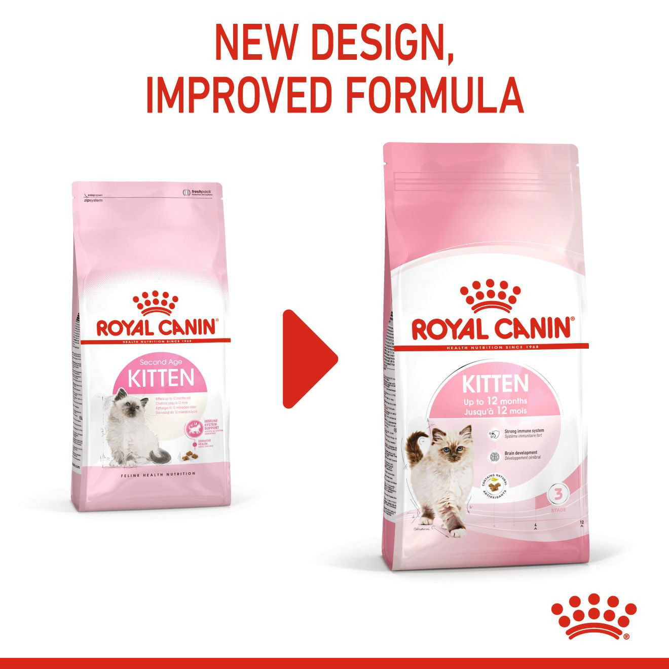 Royal Canin Feline Health Nutrition Dry Kitten Food