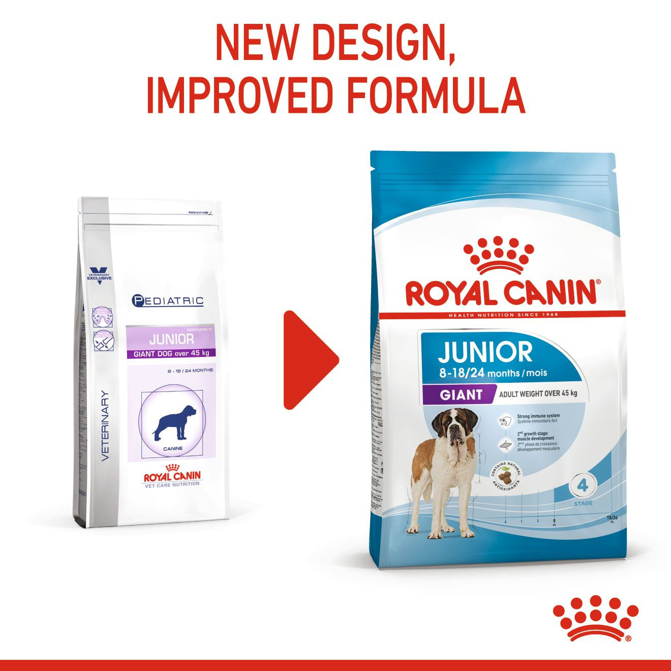 Royal Canin Size Health Nutrition Giant Junior Dry Dog Food