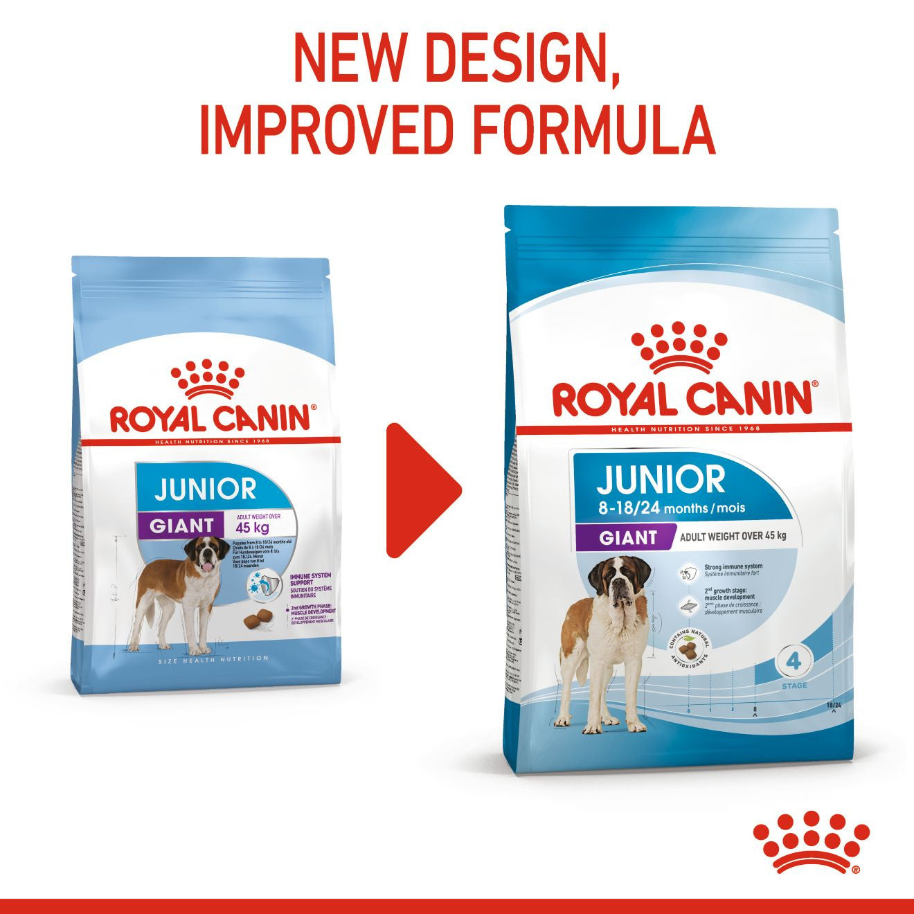 Royal Canin Size Health Nutrition Giant Junior Dry Dog Food