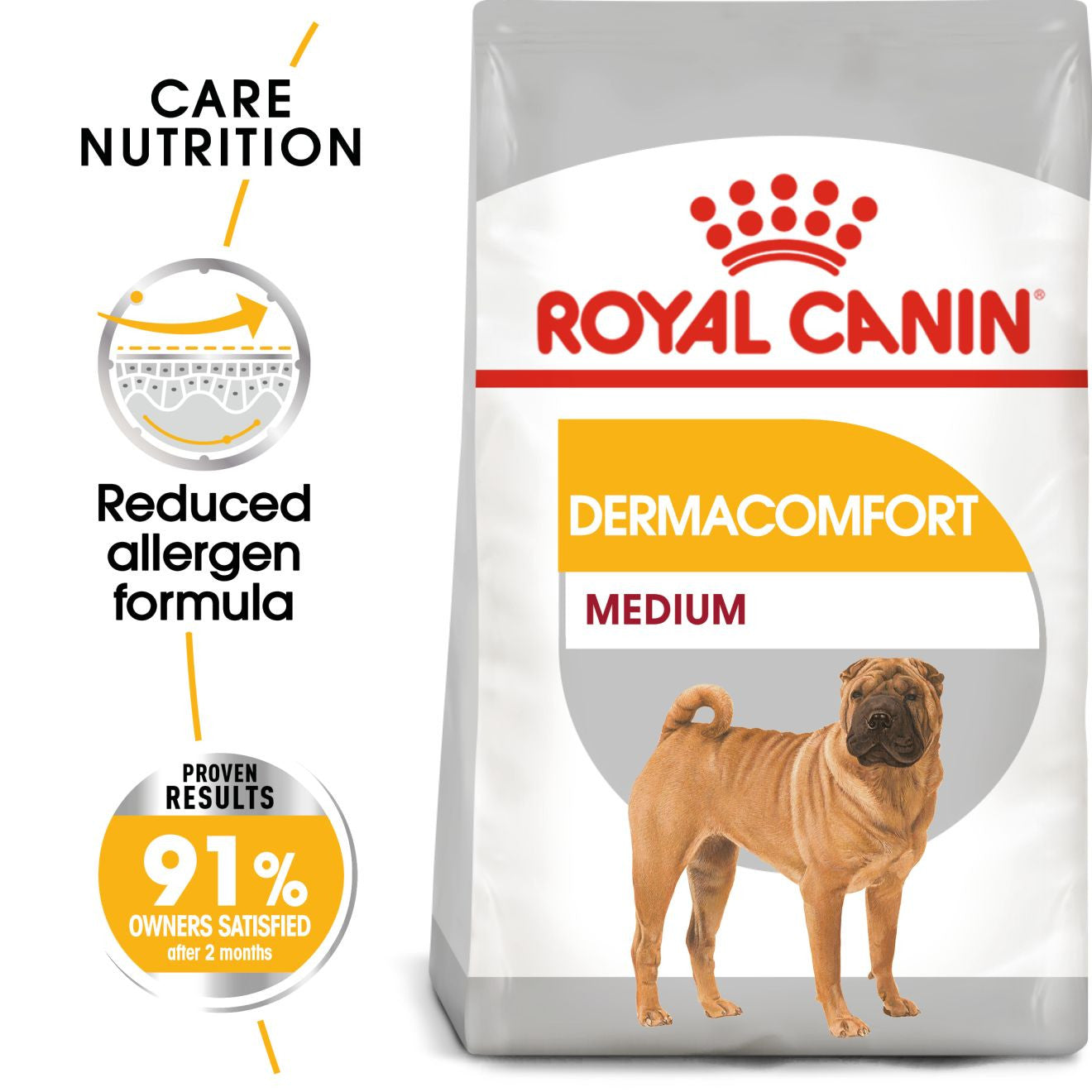 Royal Canin Canine Care Nutrition Medium Dermacomfort Adult Dry Dog Food