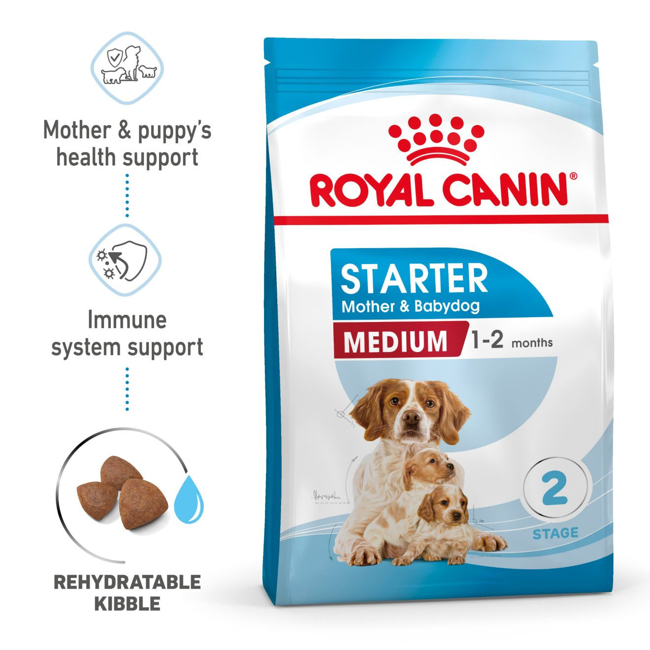 Royal Canin Size Health Nutrition Medium Starter Mother and Baby Dry Dog Food