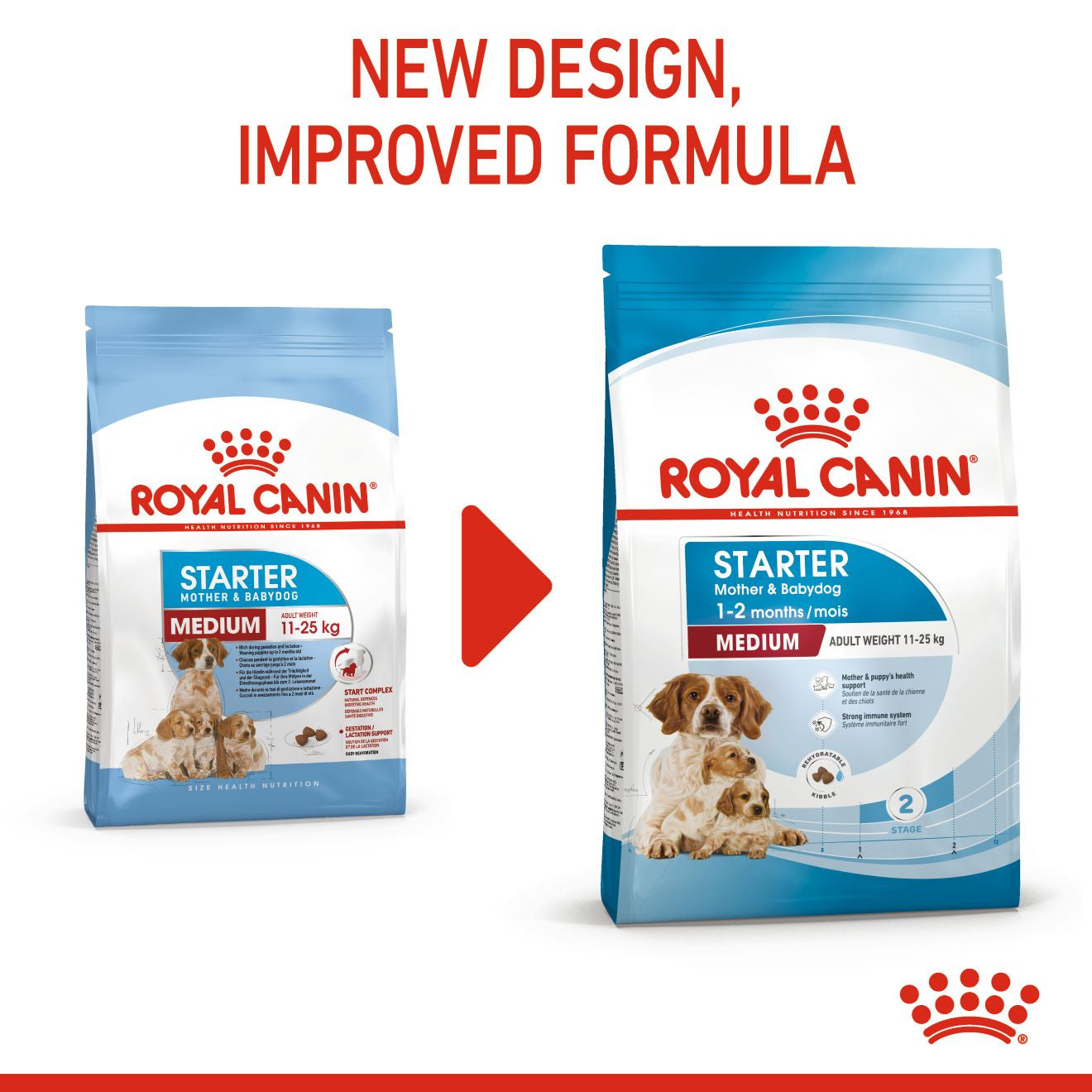 Royal Canin Size Health Nutrition Medium Starter Mother and Baby Dry Dog Food