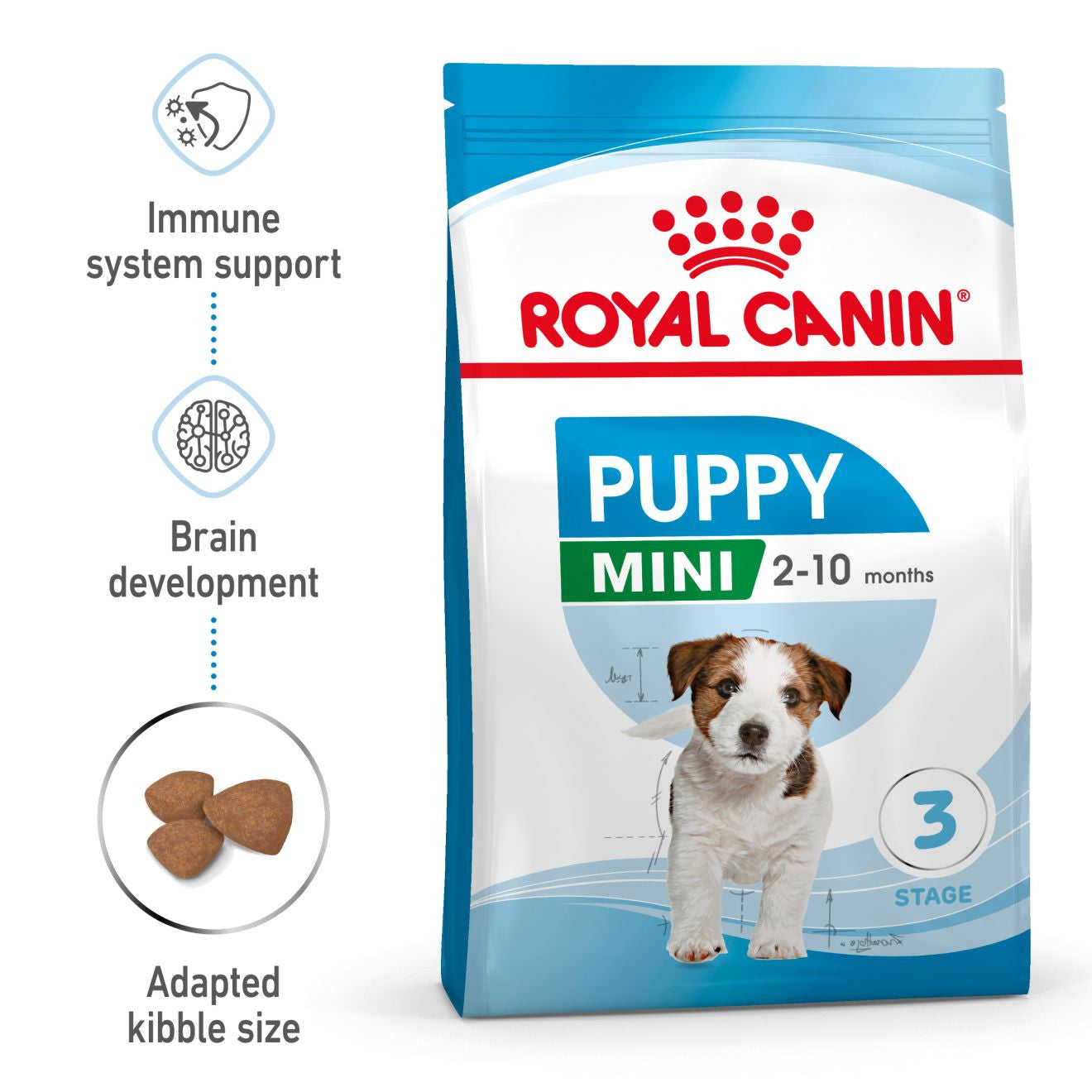 Royal Canin Size Health Nutrition Mini Puppy Dry Dog Food