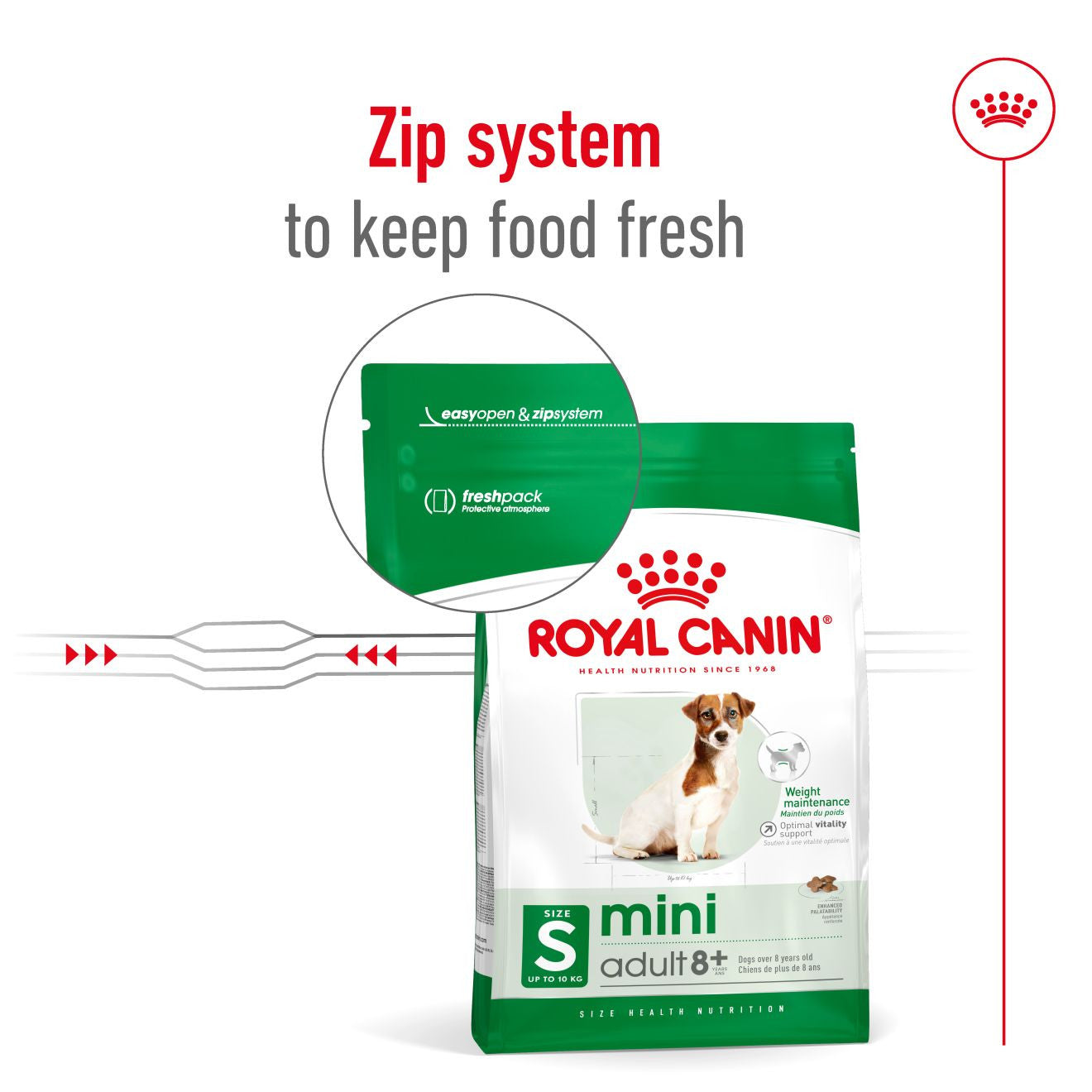 Royal Canin Size Health Nutrition Mini 8+ Mature Dry Dog Food