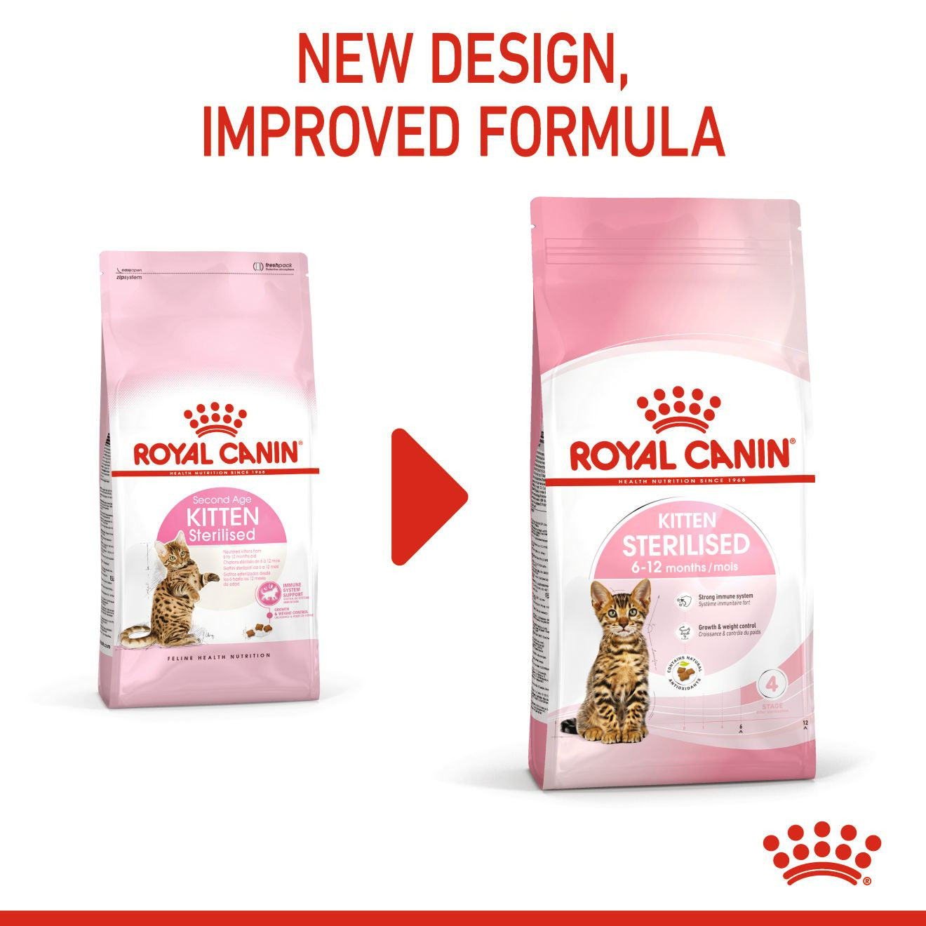Royal Canin Feline Health Nutrition Kitten Sterilised Dry Food