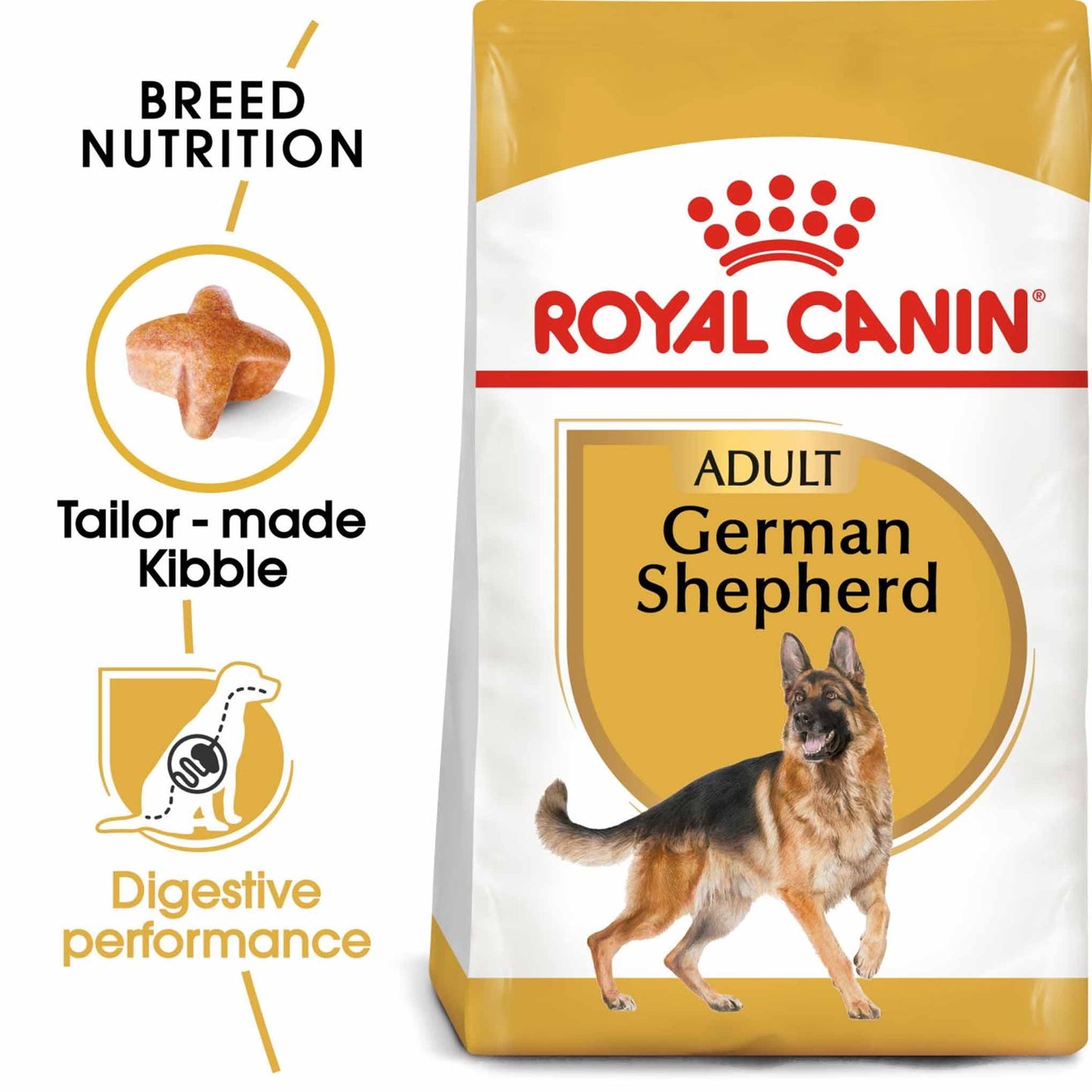 Royal Canin Breed Health Nutrition German Shepherd Adult Dry Dog Food