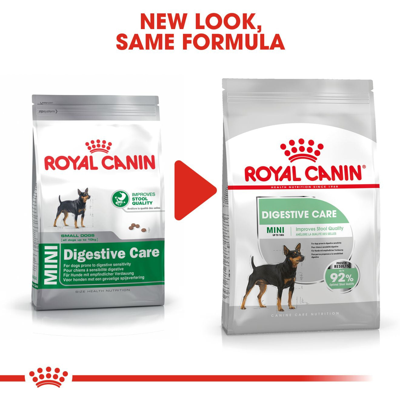 Royal Canin Size Health Nutrition Mini Digestive Care Adult Dry Dog Food