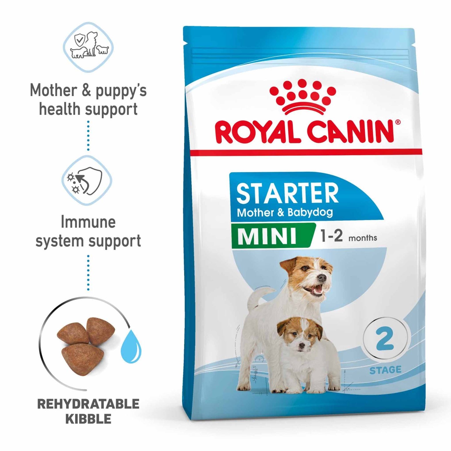 Royal Canin Size Health Nutrition Mini Starter Mother and Baby Puppy Dry Dog Food - 4kg