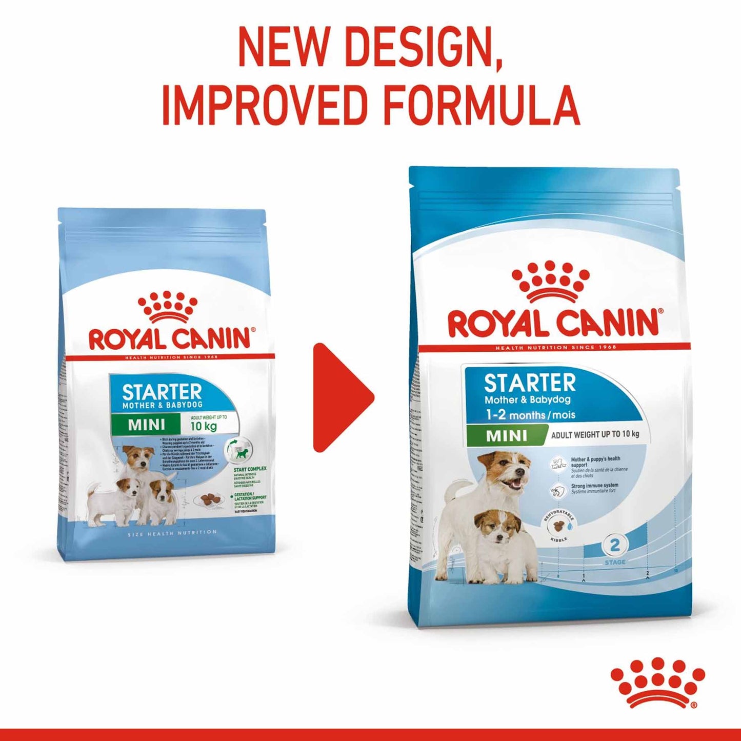 Royal Canin Size Health Nutrition Mini Starter Mother and Baby Puppy Dry Dog Food - 4kg