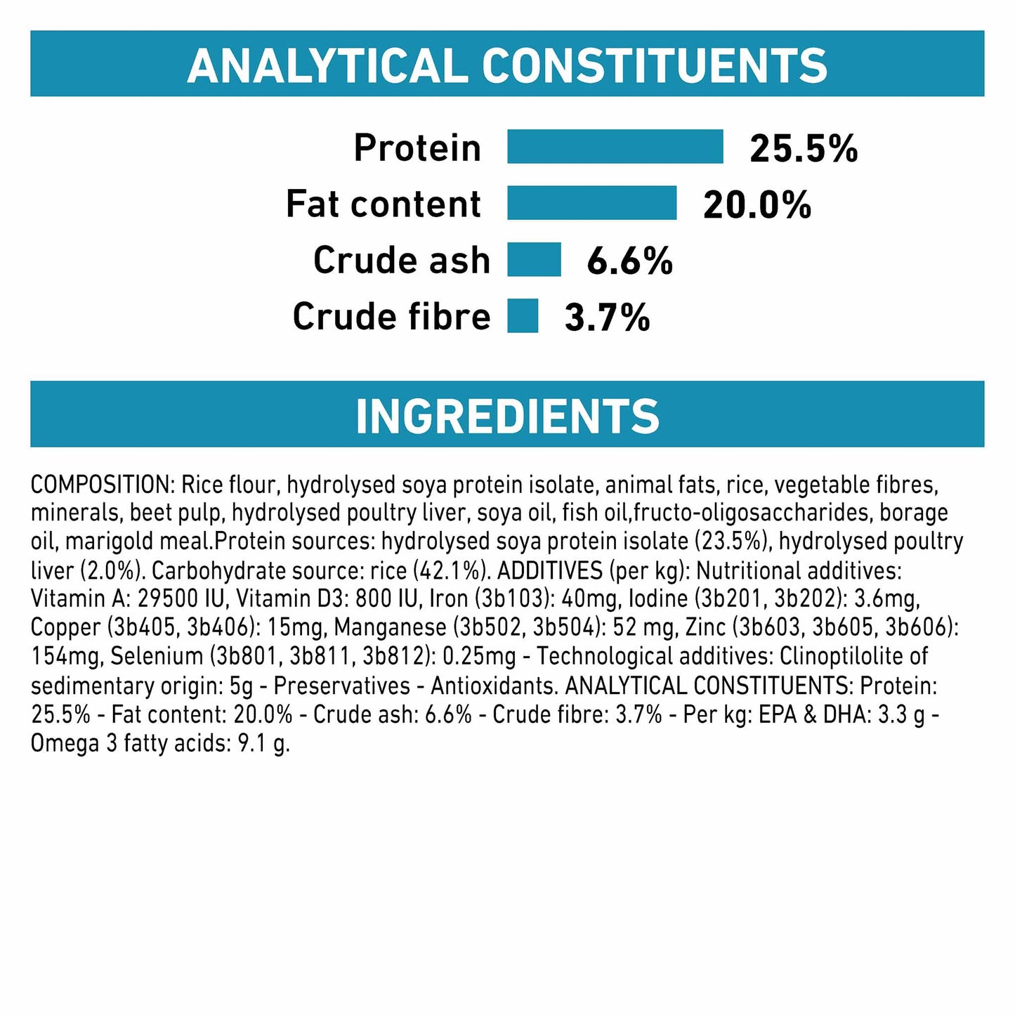 ROYAL CANIN Veterinary Hypoallergenic Adult Dry Cat Food
