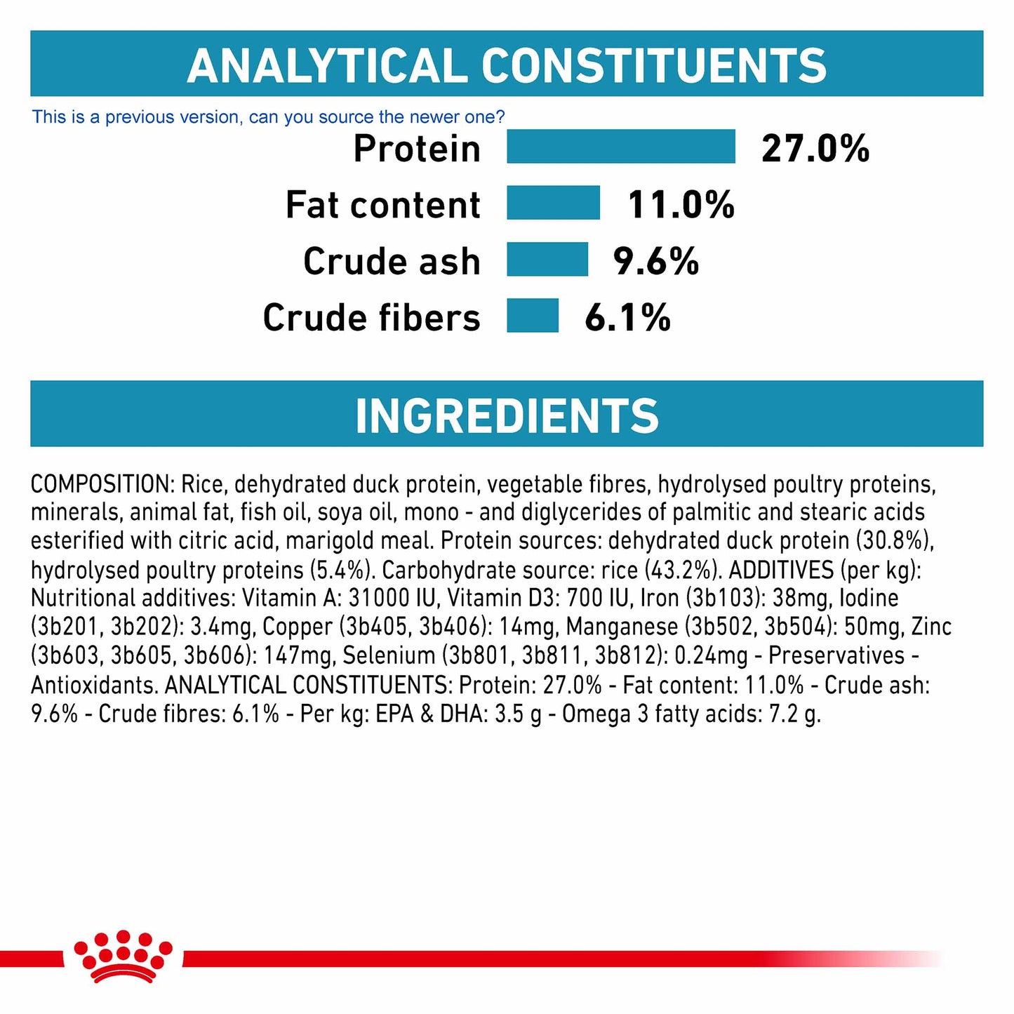 Royal Canin Veterinary Health Nutrition Sensitivity Control Adult Dry Cat Food