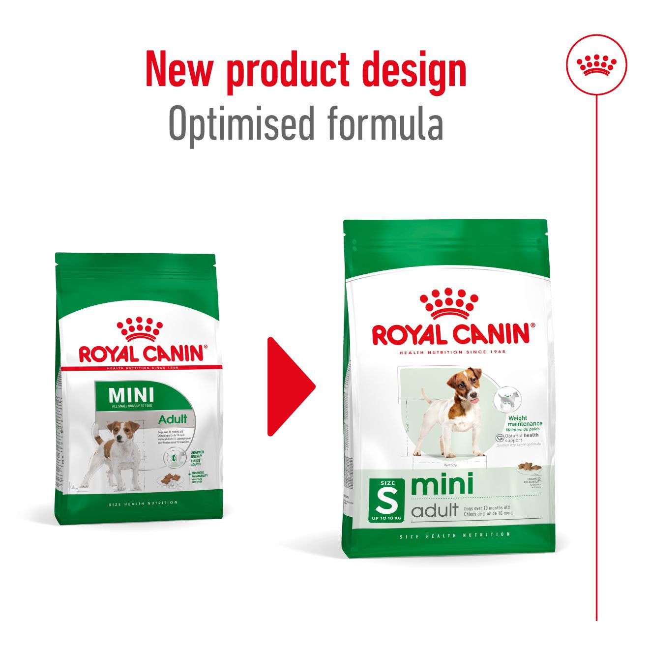 Royal Canin Size Health Nutrition Mini Adult Dry Dog Food