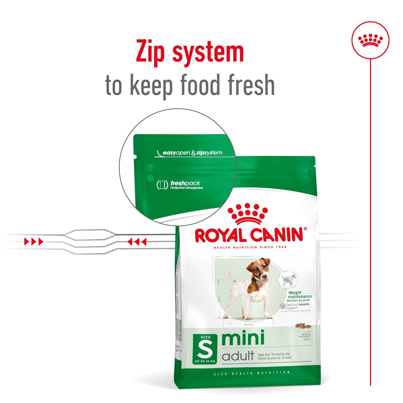 Royal Canin Size Health Nutrition Mini Adult Dry Dog Food