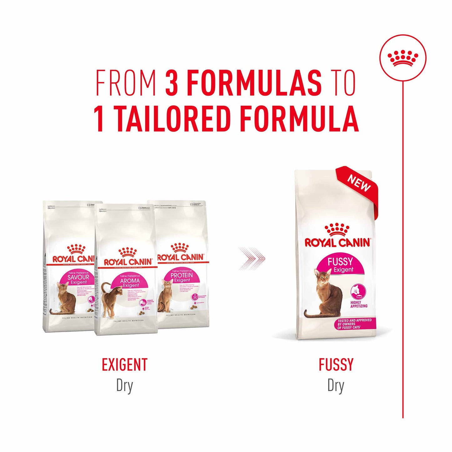 Royal Canin Fussy Adult Dry Cat Food