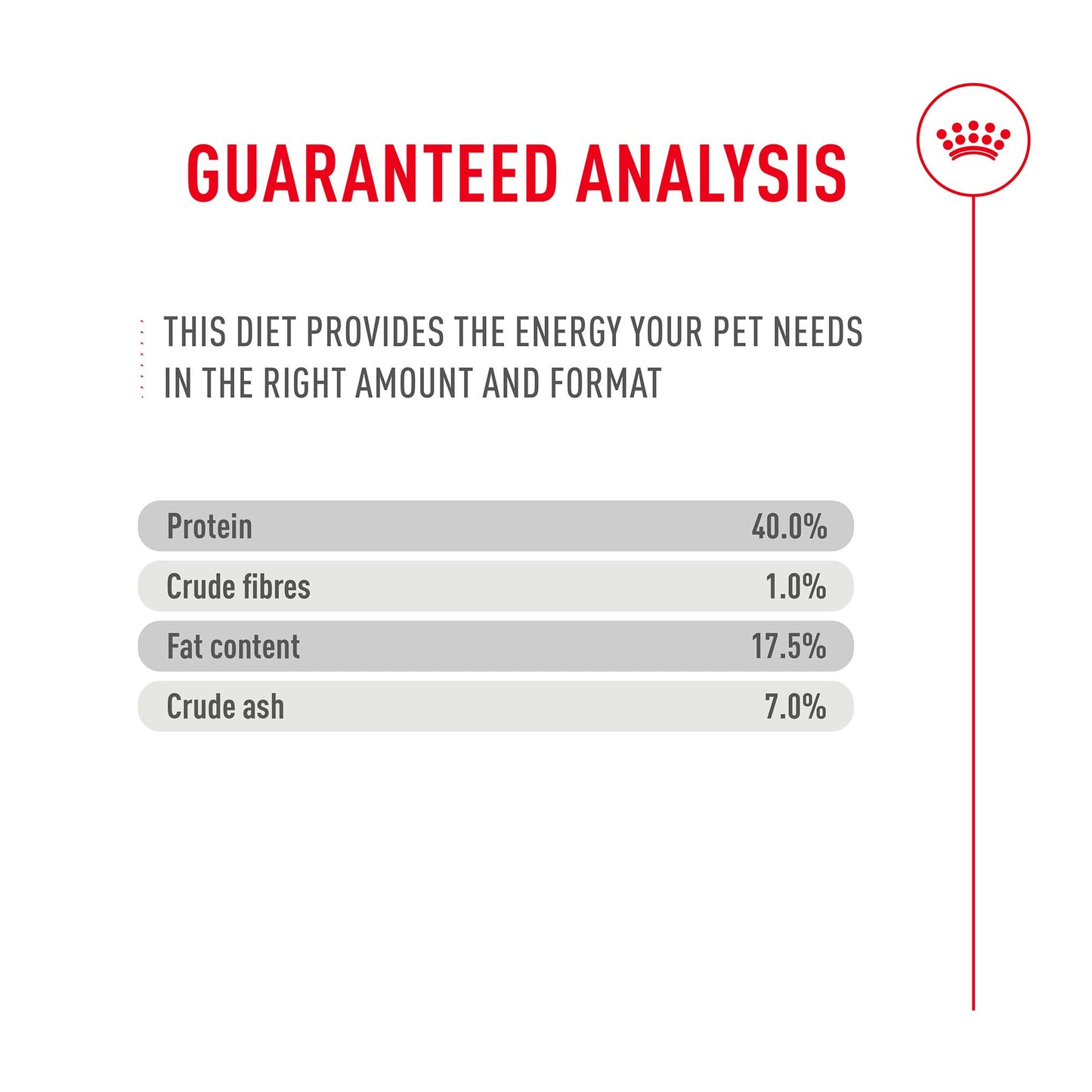 Royal Canin Fussy Adult Dry Cat Food