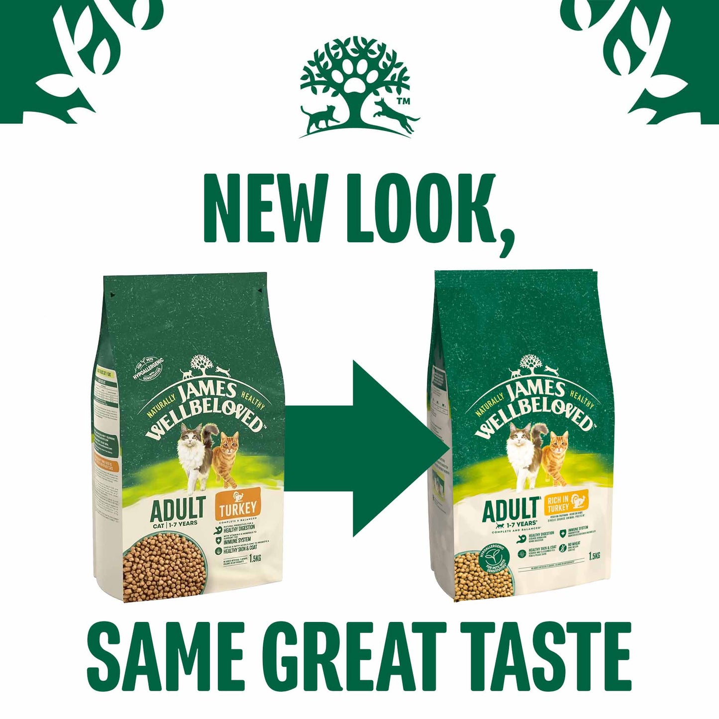 James Wellbeloved Adult Dry Cat Food - Turkey