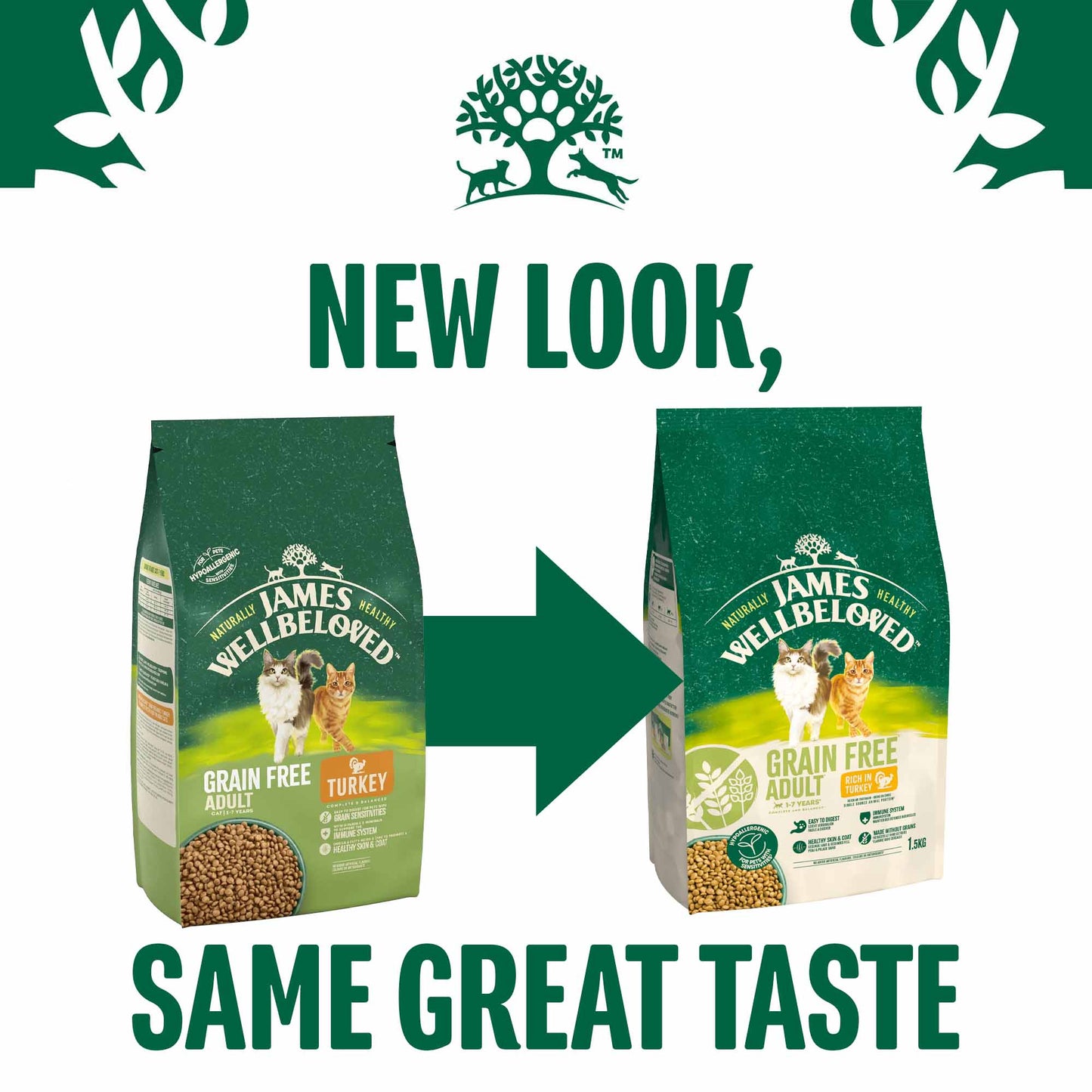 James Wellbeloved Grain Free Adult Dry Cat Food - Turkey