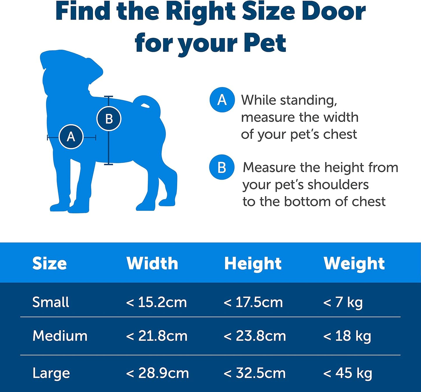 Petsafe Staywell Original 2 Way Pet Door Medium