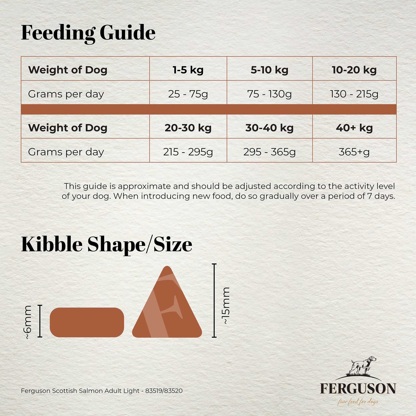 Ferguson Scottish Salmon Adult Light Dry Dog Food