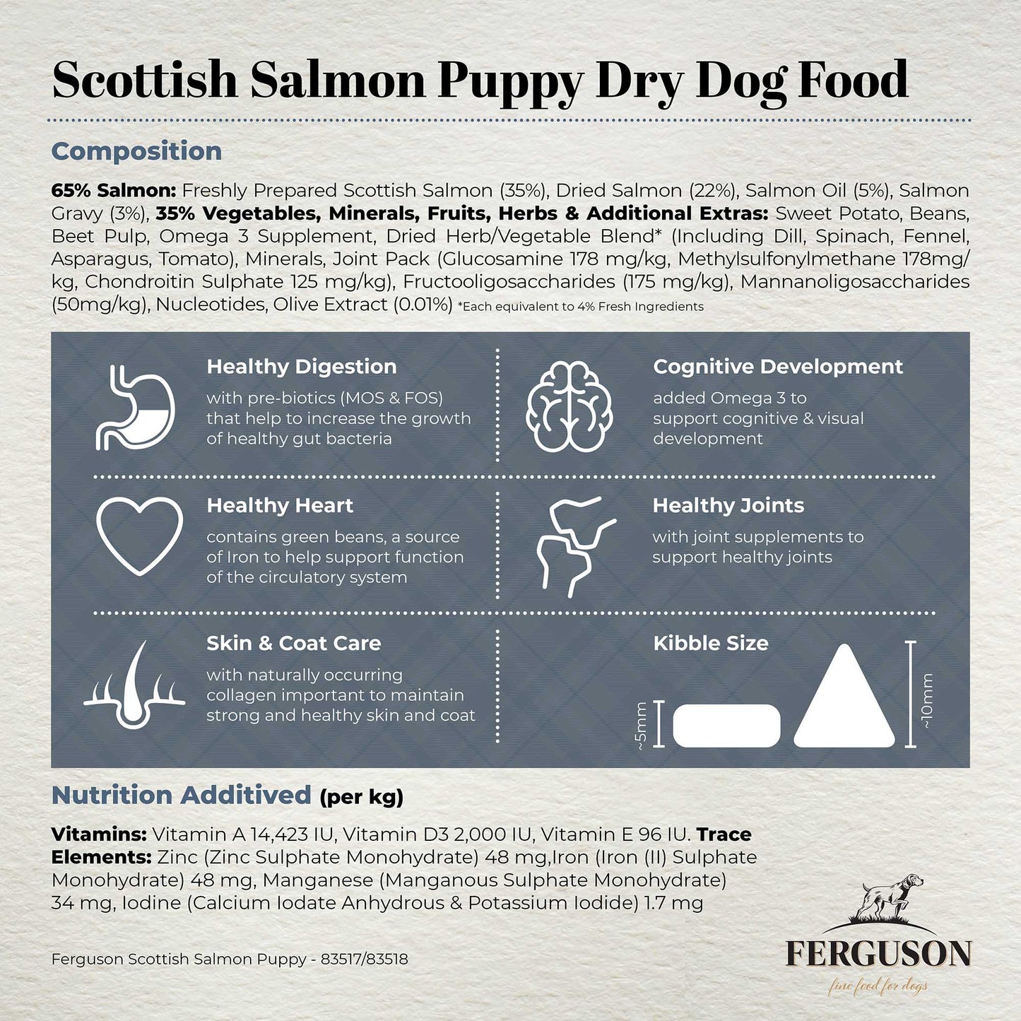 Ferguson Scottish Salmon Puppy Dry Dog Food