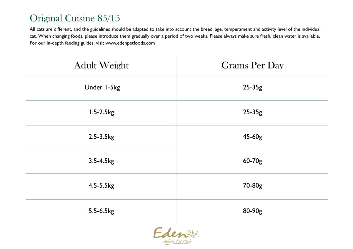 Eden 85/15 Original Cuisine Dry Cat Food