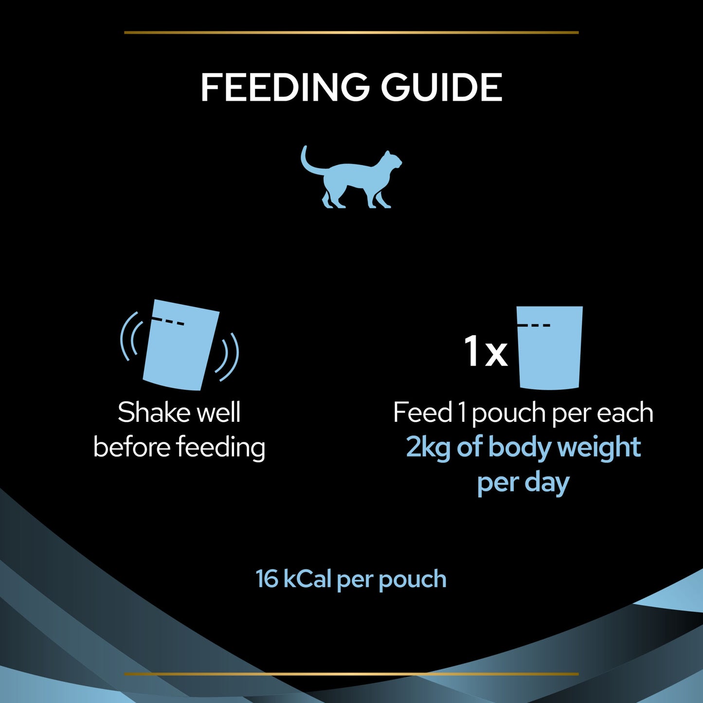 PRO PLAN Veterinary Diet Hydra Care Wet Cat Food - 10x75g Pouches