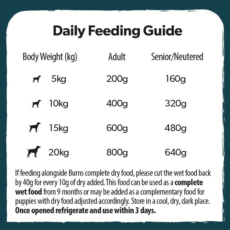 Burns Hearty Lamb Bumper Box Wet Dog Food - 24x395g Trays