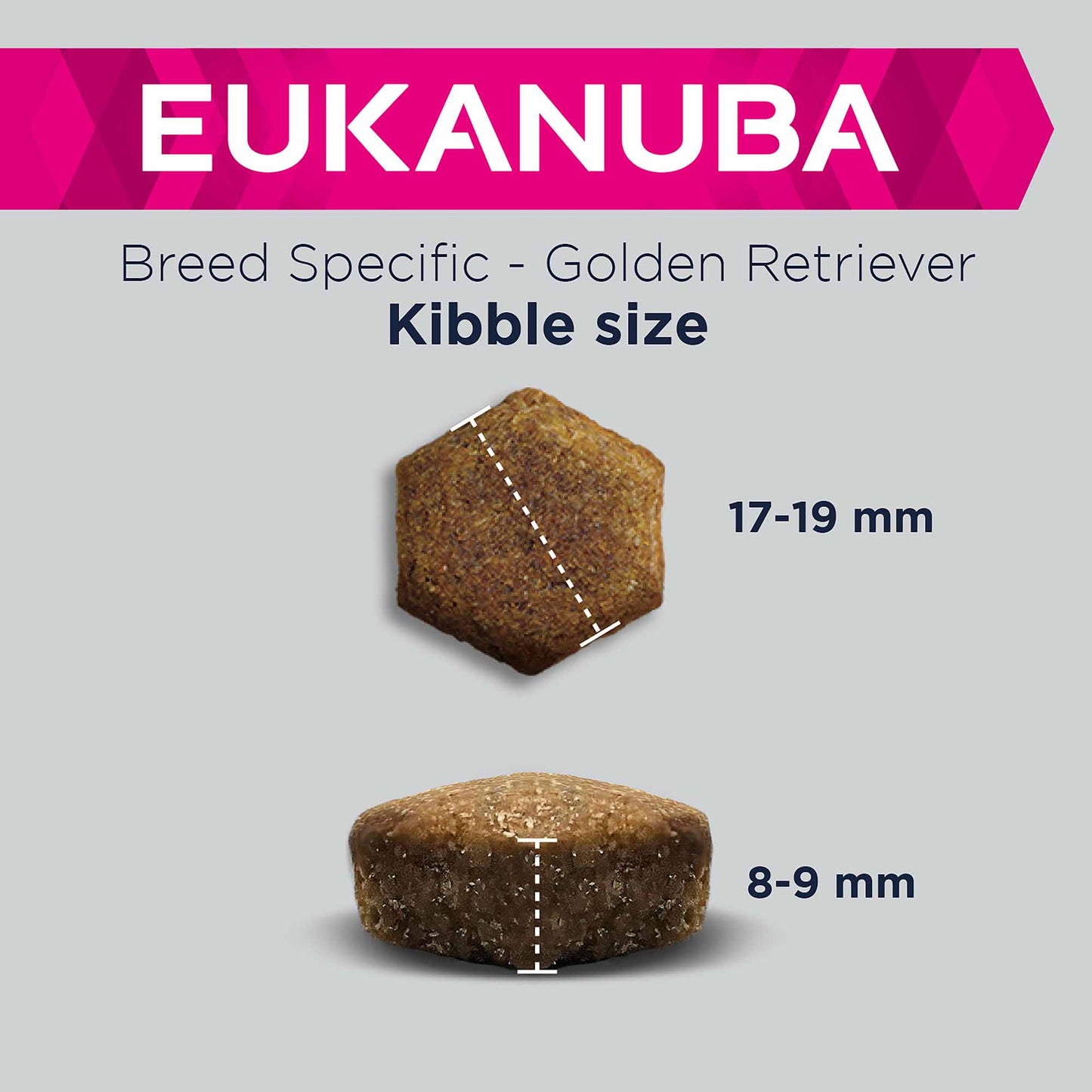 Eukanuba Breed Specific Golden Retriever Dry Dog Food