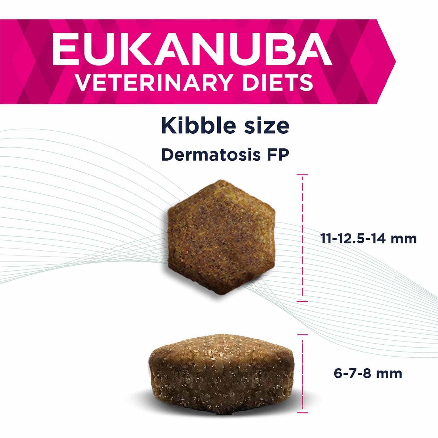 Eukanuba Veterinary Diets Dermatosis FP Adult Dry Dog Food