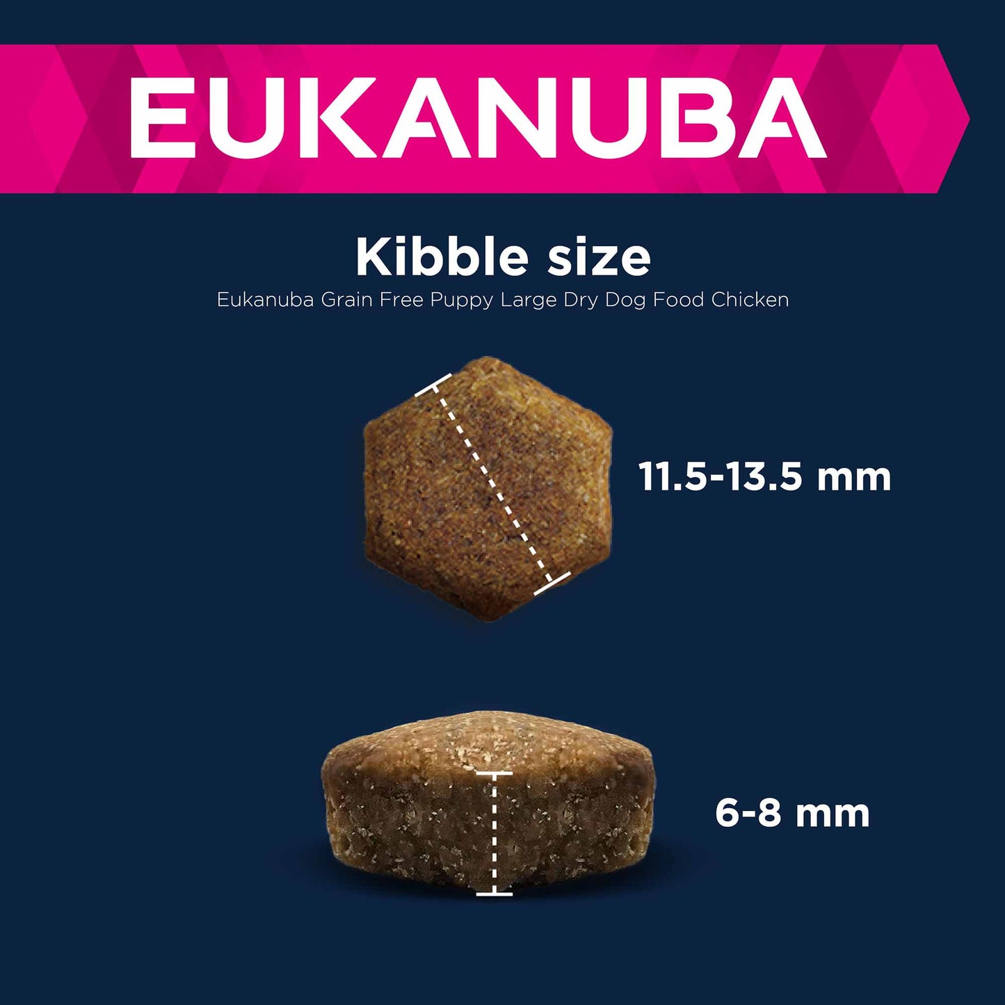 Eukanuba Grain Free Large Breed Puppy Dry Dog Food - Chicken