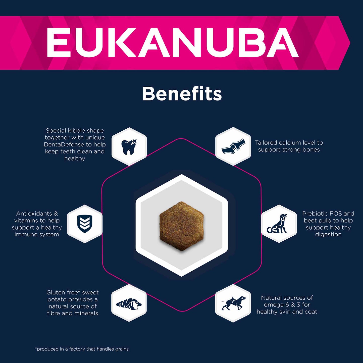 Eukanuba Grain Free Small/Medium Breed Adult Dry Dog Food - Chicken