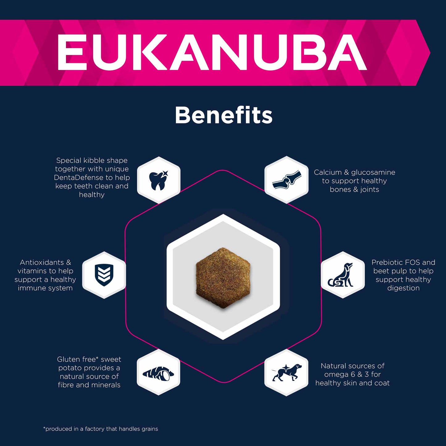 Eukanuba Grain Free Large Breed Adult Dry Dog Food - Chicken