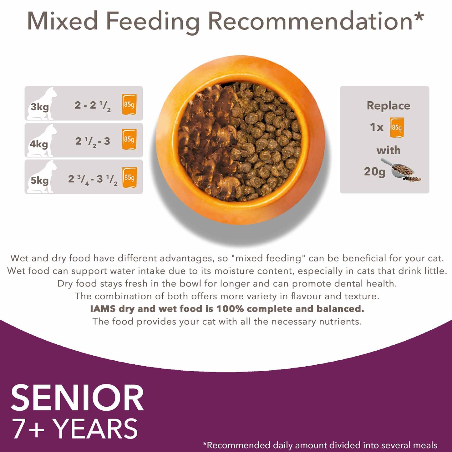 Iams Senior Wet Cat Food in Gravy - Land & Sea Collection - 8x85g Pouches