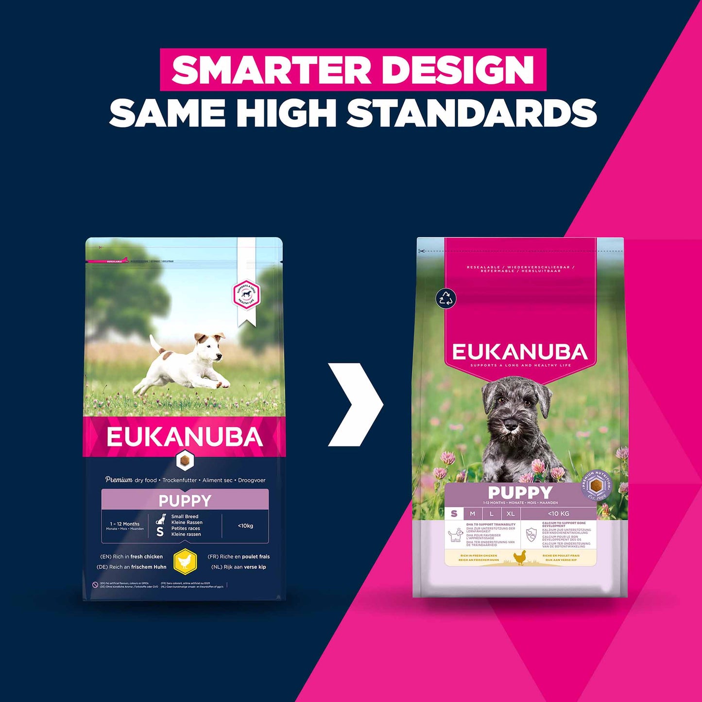 Eukanuba Life Care Puppy Small Breed Dry Dog Food - Chicken - 7.5kg