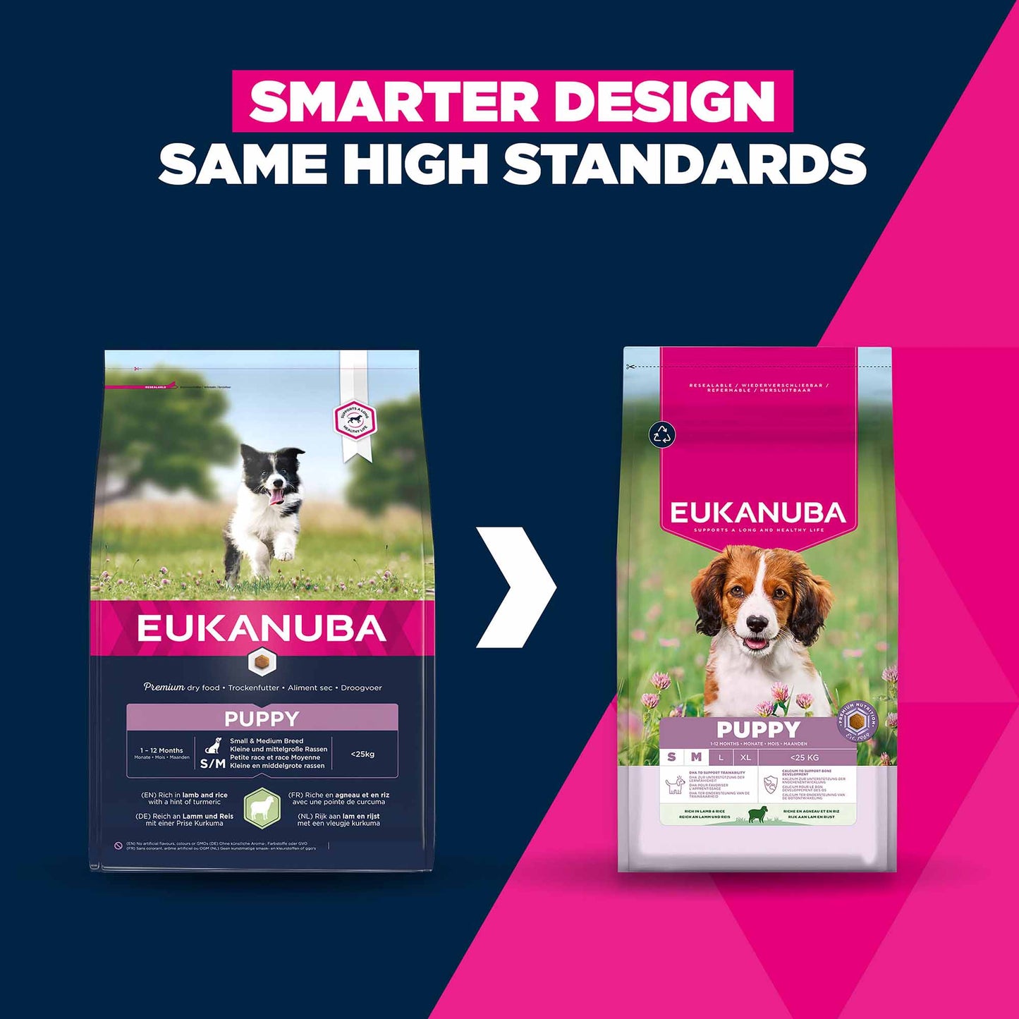 Eukanuba Small/Medium Breed Puppy Dry Dog Food - Lamb & Rice