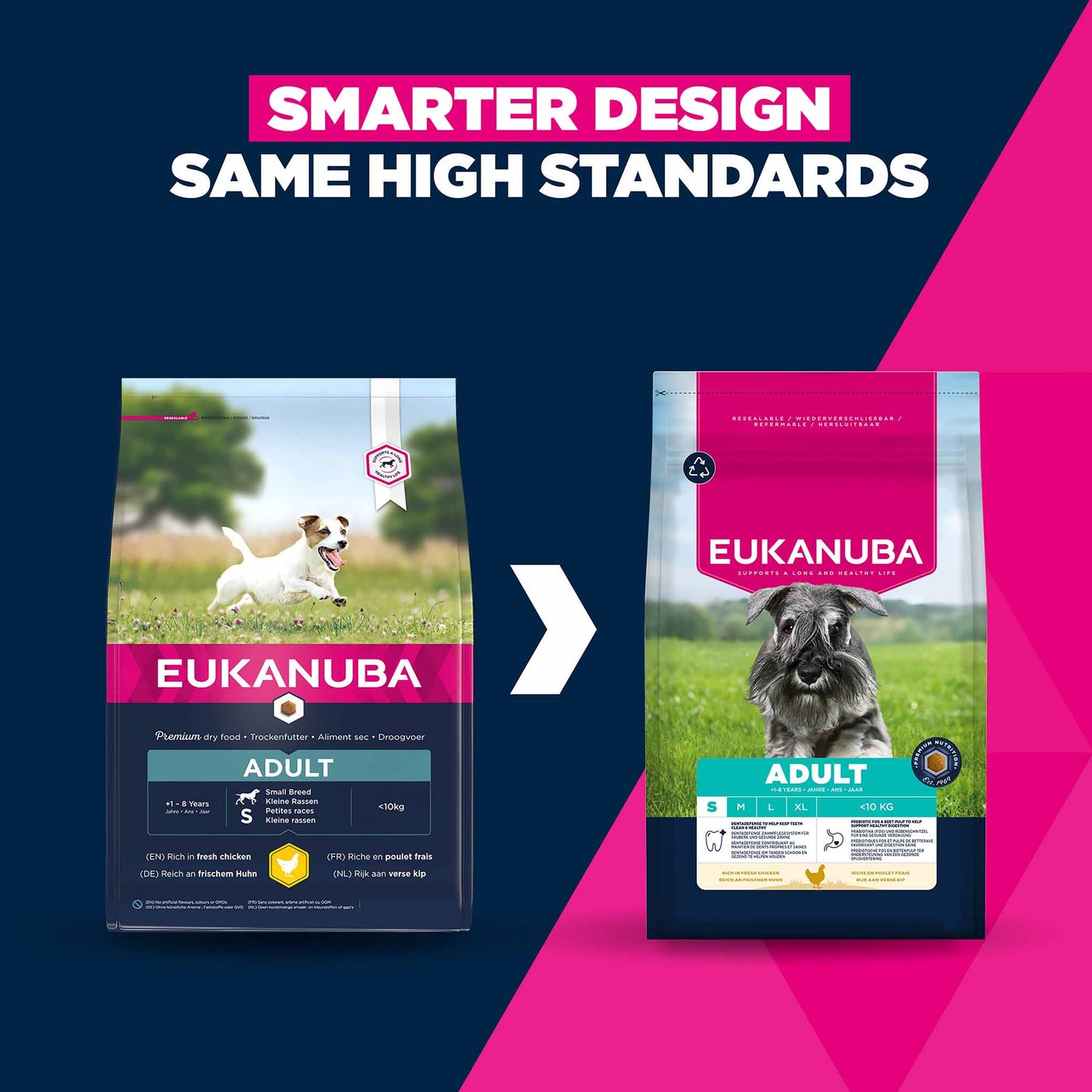 Eukanuba Small Breed Adult Dry Dog Food - Chicken
