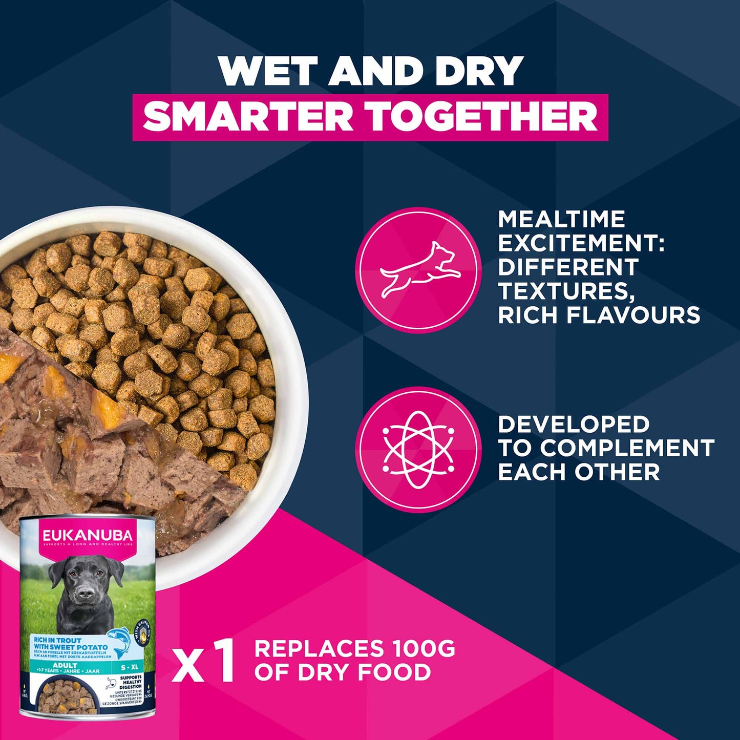 Eukanuba Small/Medium Breed Adult Dry Dog Food - Salmon & Barley