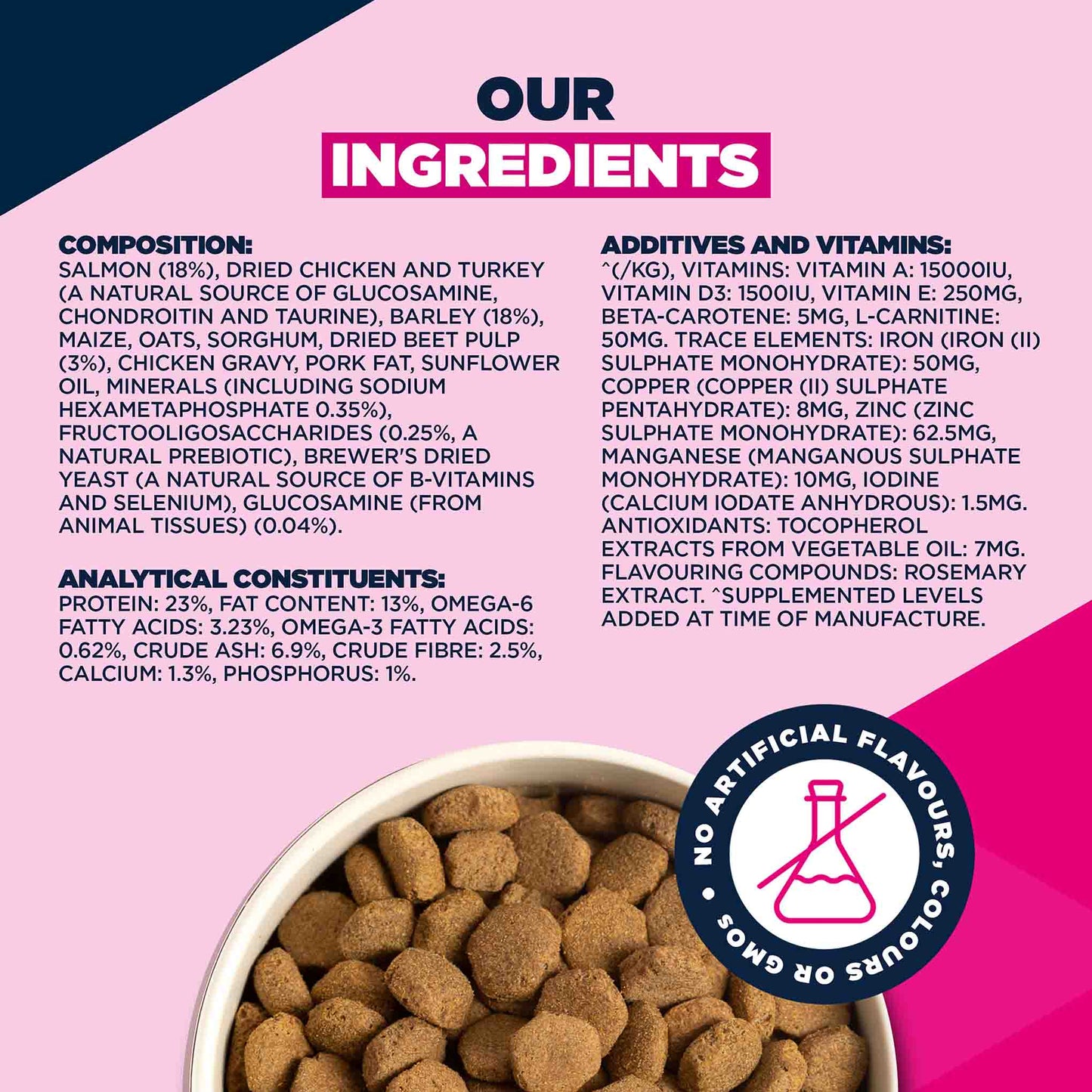 Eukanuba Large Breed Adult Dry Dog Food - Salmon & Barley