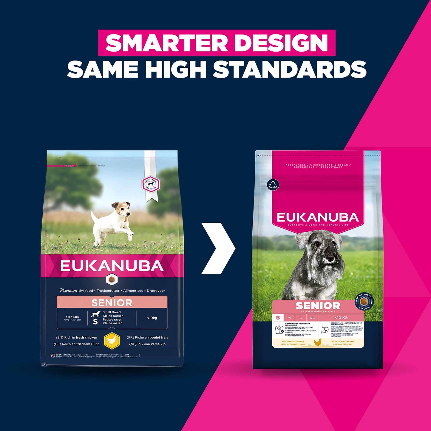 Eukanuba Small Breed Senior Dry Dog Food - Chicken