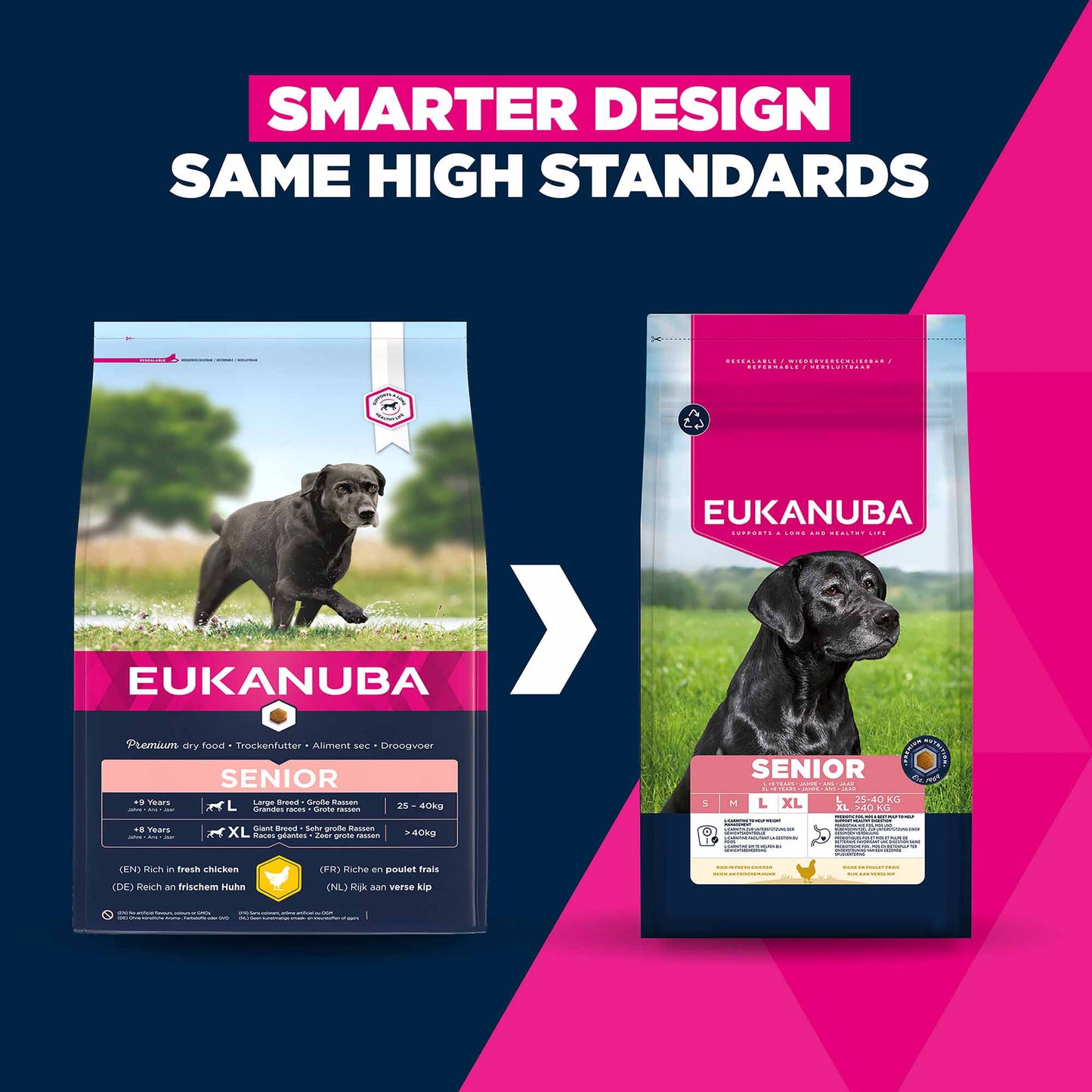 Eukanuba Large Breed Senior Dry Dog Food - Chicken