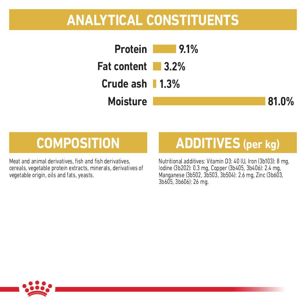 ROYAL CANIN Feline Breed Nutrition British Shorthair Adult Wet Cat Food In Gravy - 12 x 85g Pouch